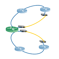 Copper-to-Fiber Network Applications