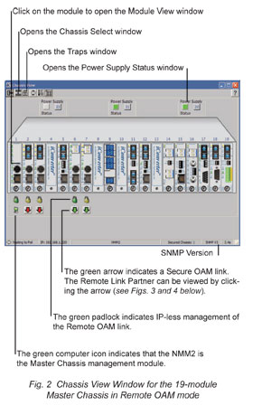 Netoutlook Chassis View Window