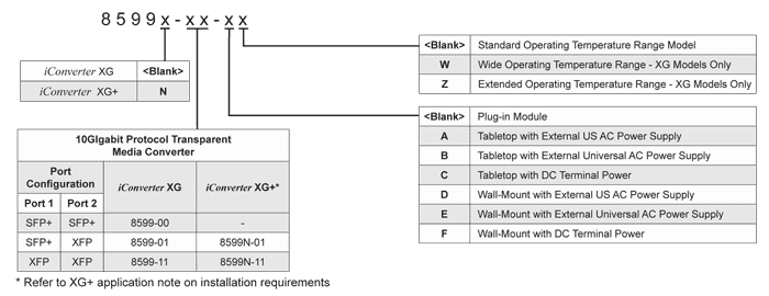 8599DS-G_iConverter_XG-XG+-4
