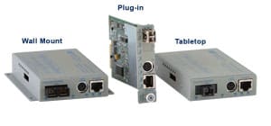 Gigabit Ethernet Network Interface Device