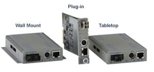 iConverter Network Interface Devices