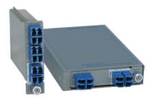 iConverter CWDM/AD Add/Drop Multiplexer