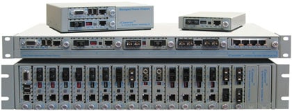 Fiber Media Converter