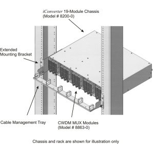 2d535442c2c0b0669d8f5a051ed00bcc XL