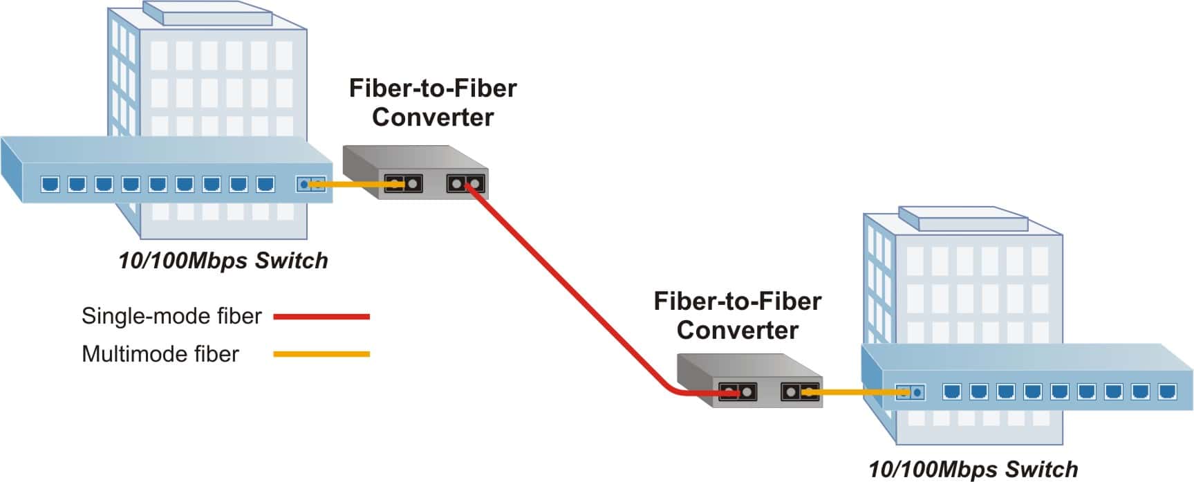 100_Fiber_App.jpg