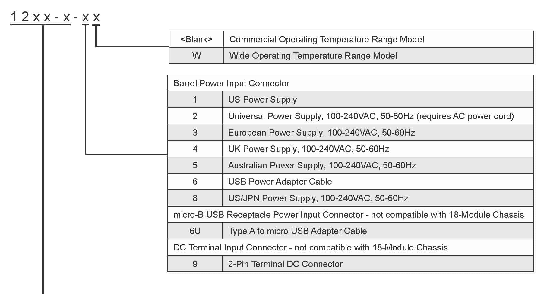 1200DS-I_miConverter_Gx_Page_3.jpg