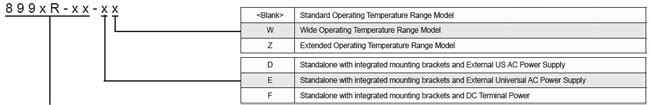 8920RDS-H_iConverter_GM4_NID-6.jpg