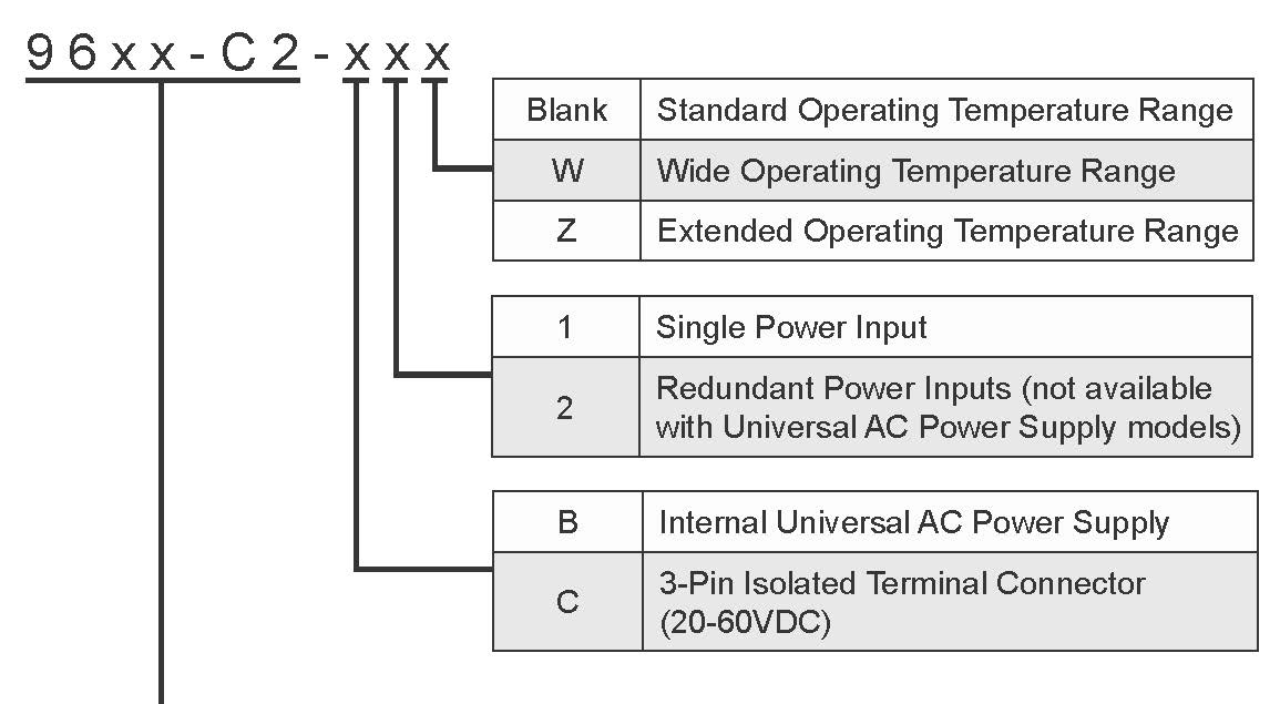 9620DS-C_iConverter_XM5_Aggr_NID_Page_3.jpg