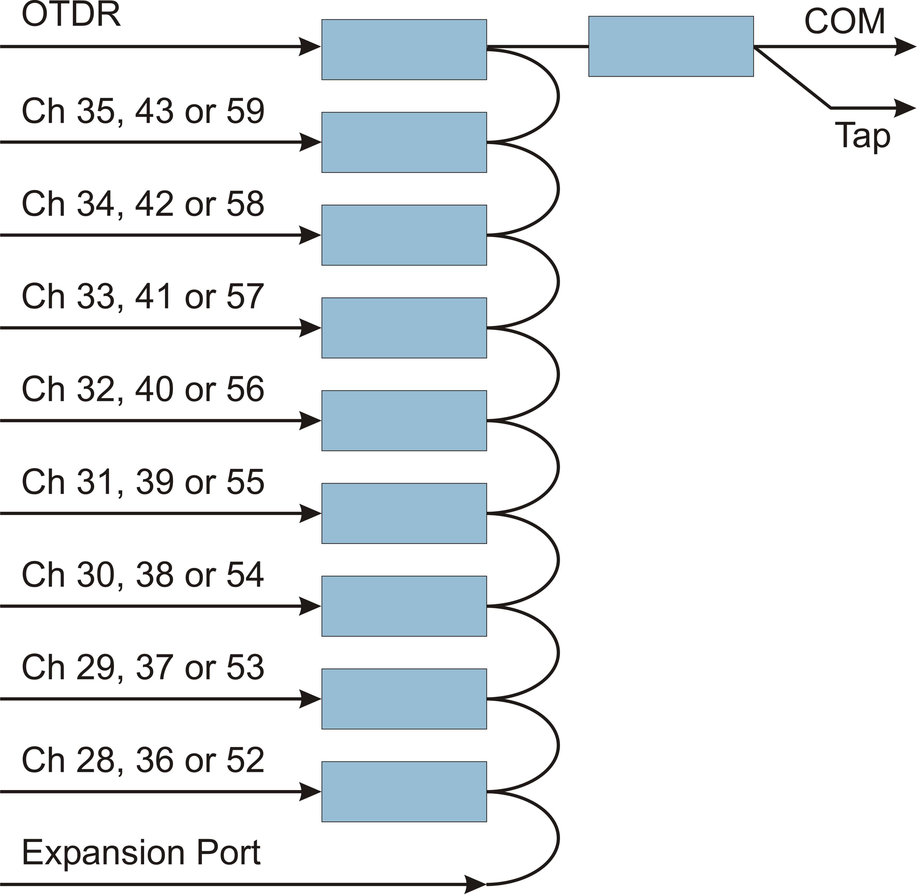 Block_Diagram_MUX3.jpg