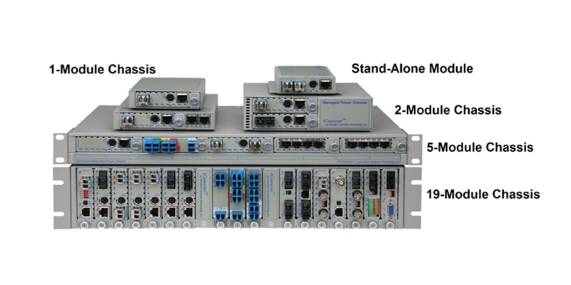 Chassis group new