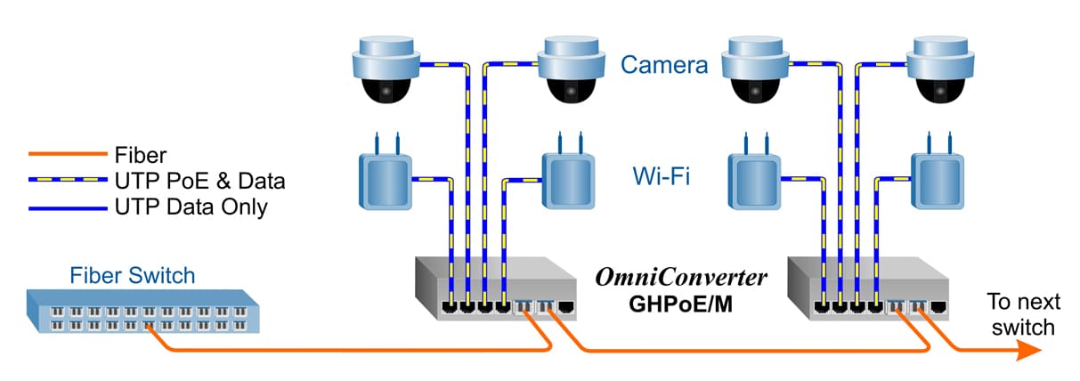 GHPoE_M_Manufacturing App.jpg