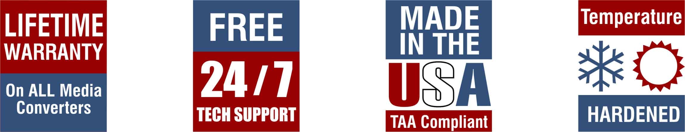 OmniConverter PoE Injector Media Converters