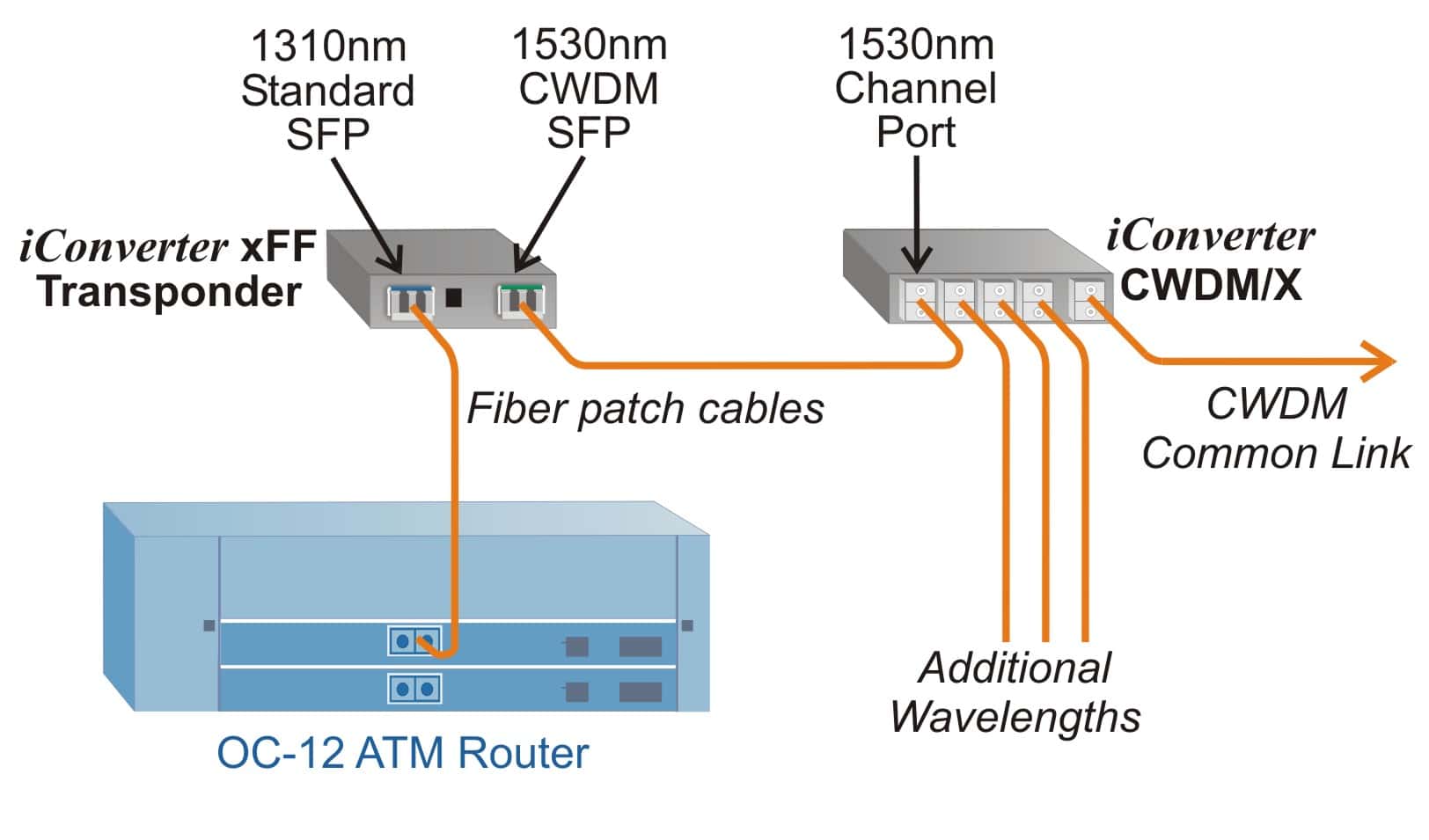 Transponder_App.jpg