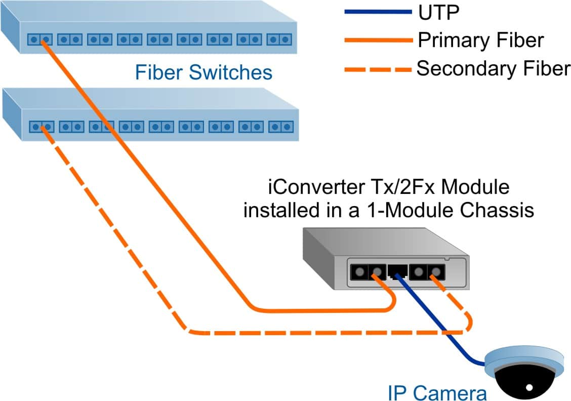 Tx-2Fx_App_1.jpg