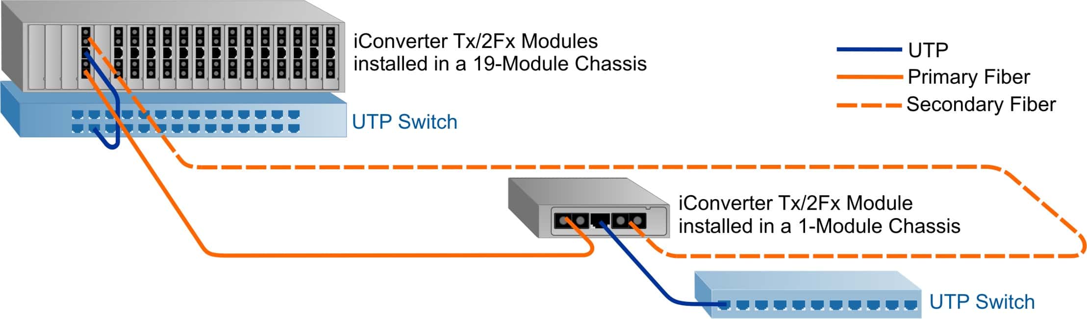 Tx-2Fx_App_2.jpg