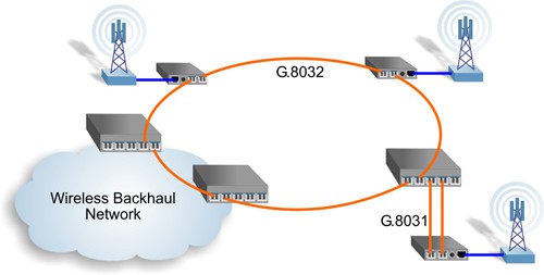 GM4-App-1