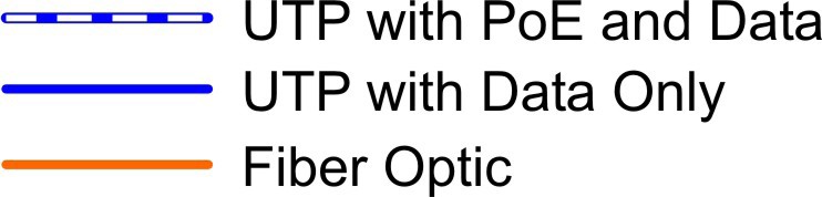 1120NDS-A miConverter 10-100 PoE-D application UTP