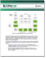 DPoE-DAC-White-Paper