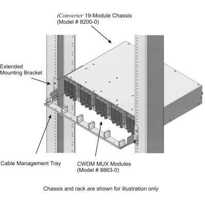 2d535442c2c0b0669d8f5a051ed00bcc XL