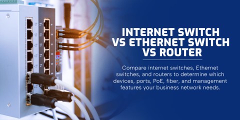 Internet Switch vs Ethernet Switch vs Router: What Do You Actually Need for a Business Network?