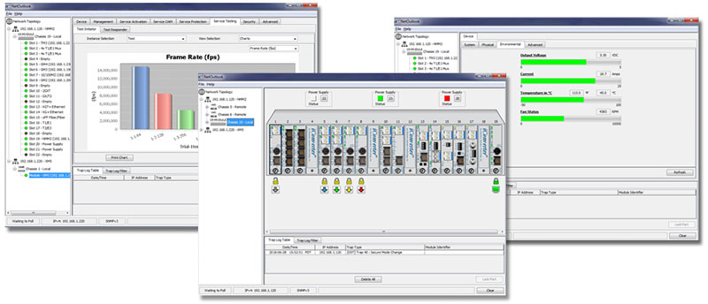 Network Management Solution