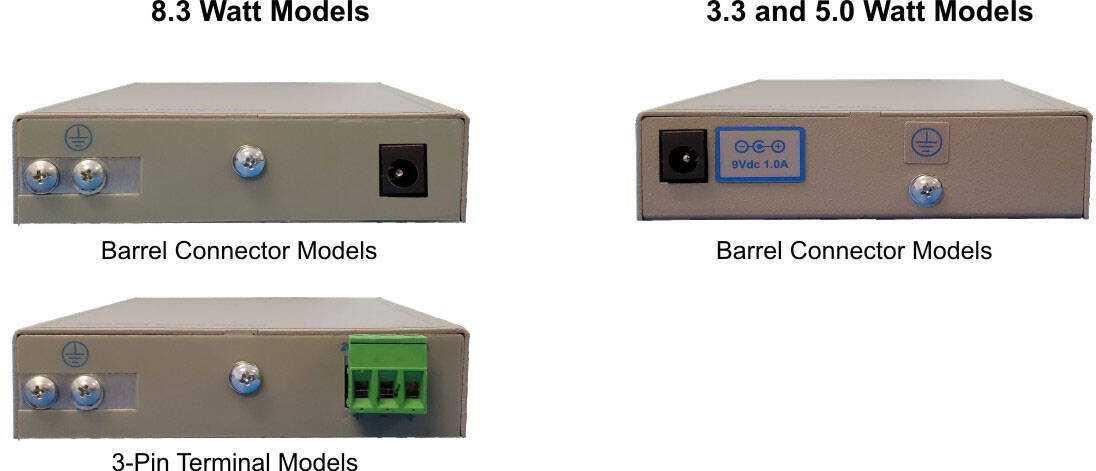 Rear Views 1 module