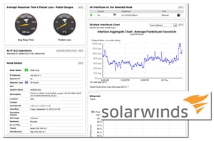 Solarwinds