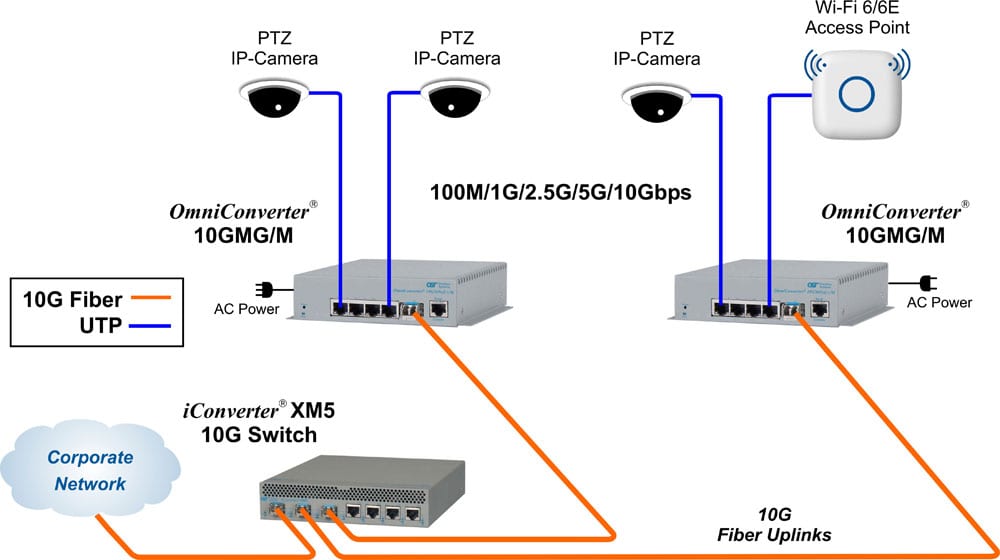 Ceiling App 10GMG M