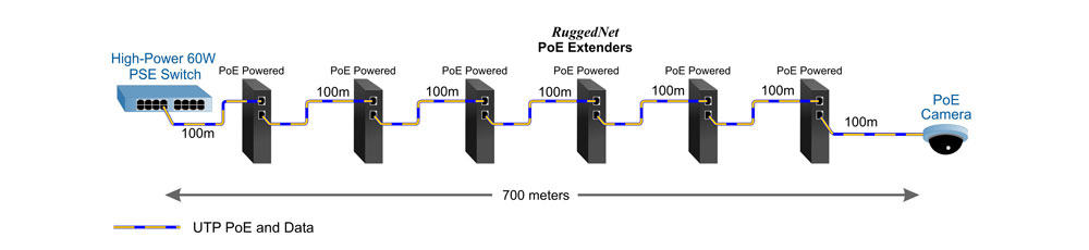 Product_Extender_Drop_Extend.jpg