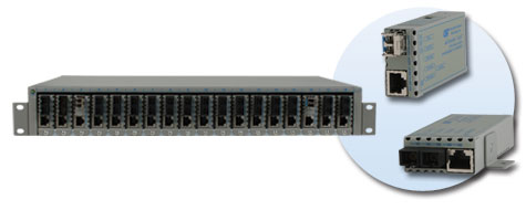 Ethernet Media Converters 