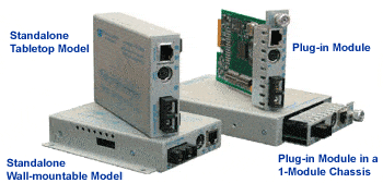 VLAN Fiber Media Converter