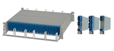 iConverter CWDM Multiplexers