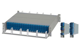 CWDM Multiplexer group