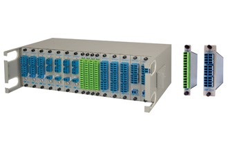 OmniLight DWDM Multiplexers